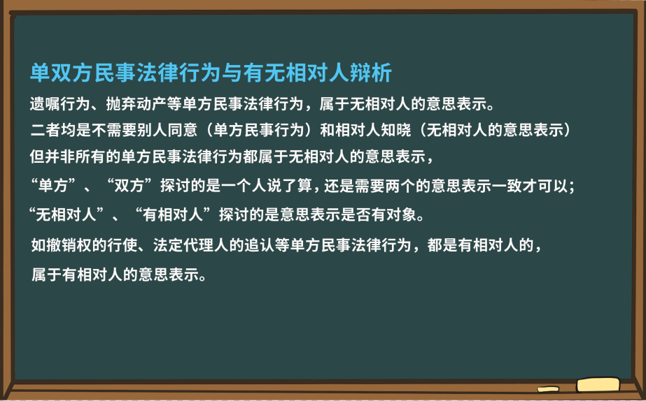 解题小妙招