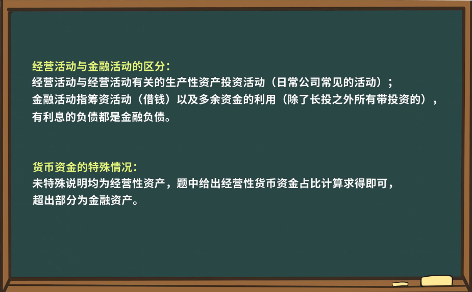 解题小妙招