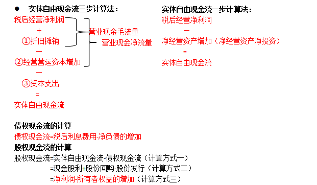 现金流计算方法