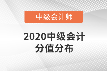 2020中级会计分值分布