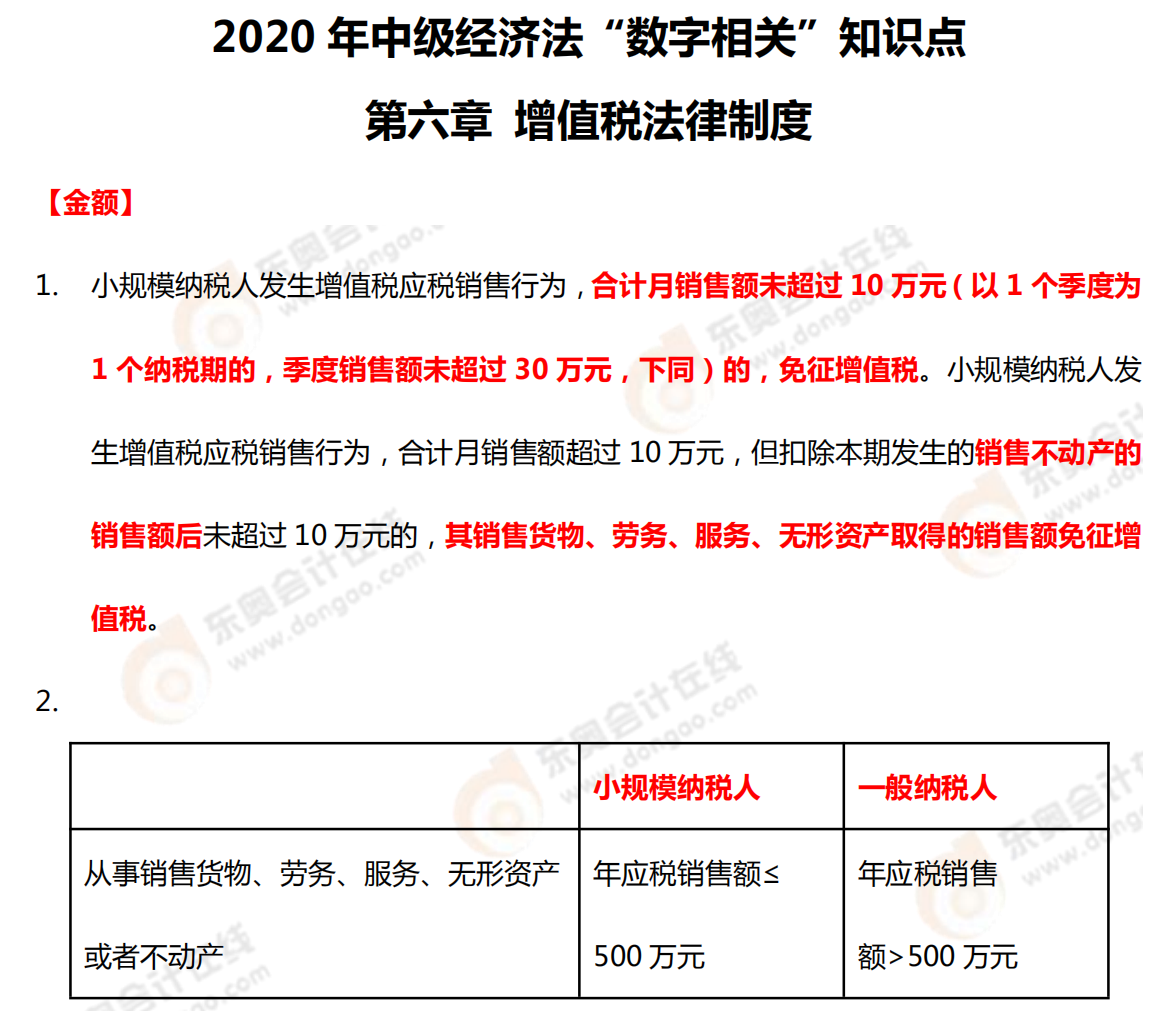 2020年中级经济法“数字相关”知识点——第六章