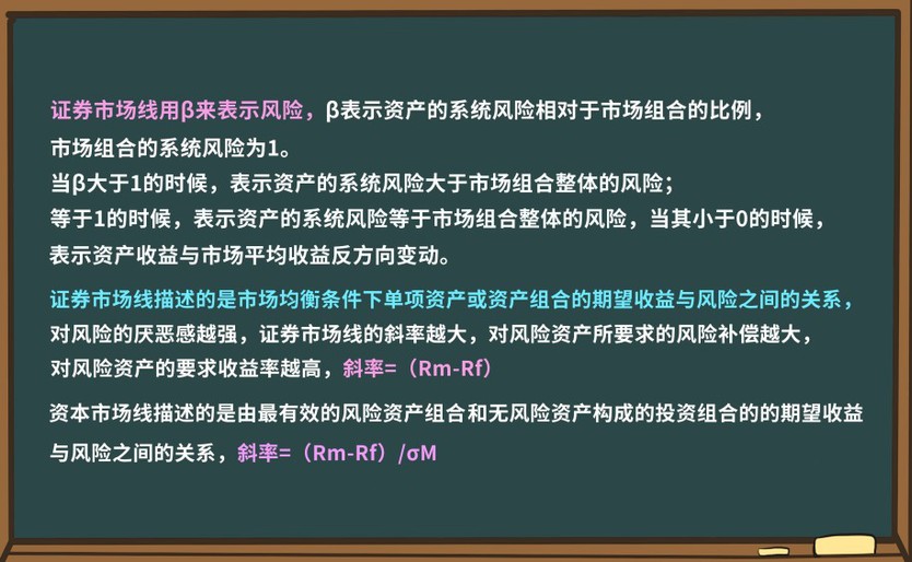 考点相关知识