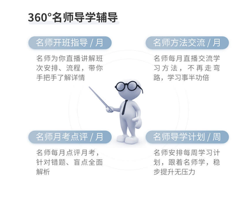 B 名师导学班_360度名师导学辅导