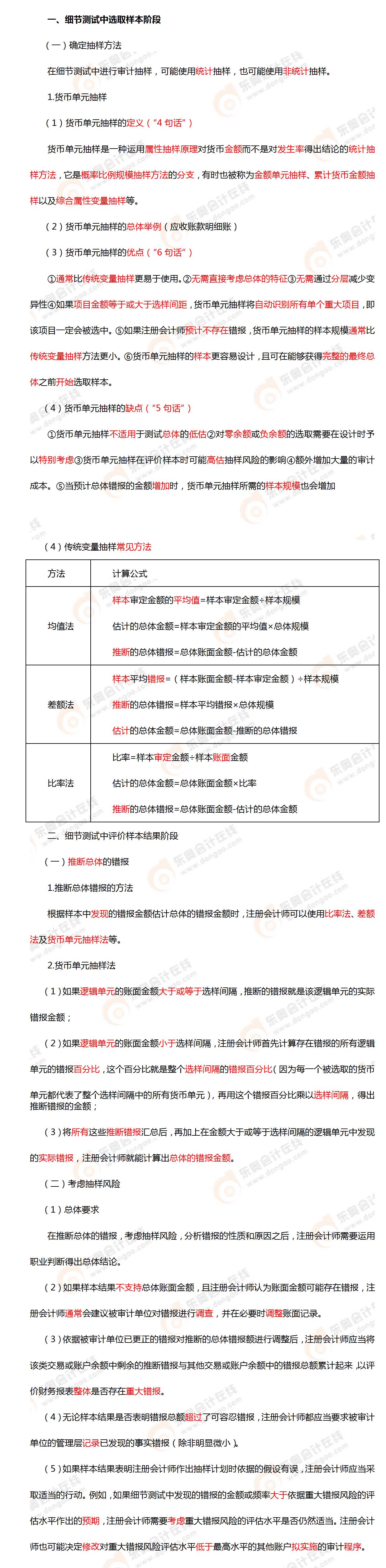 考点相关知识