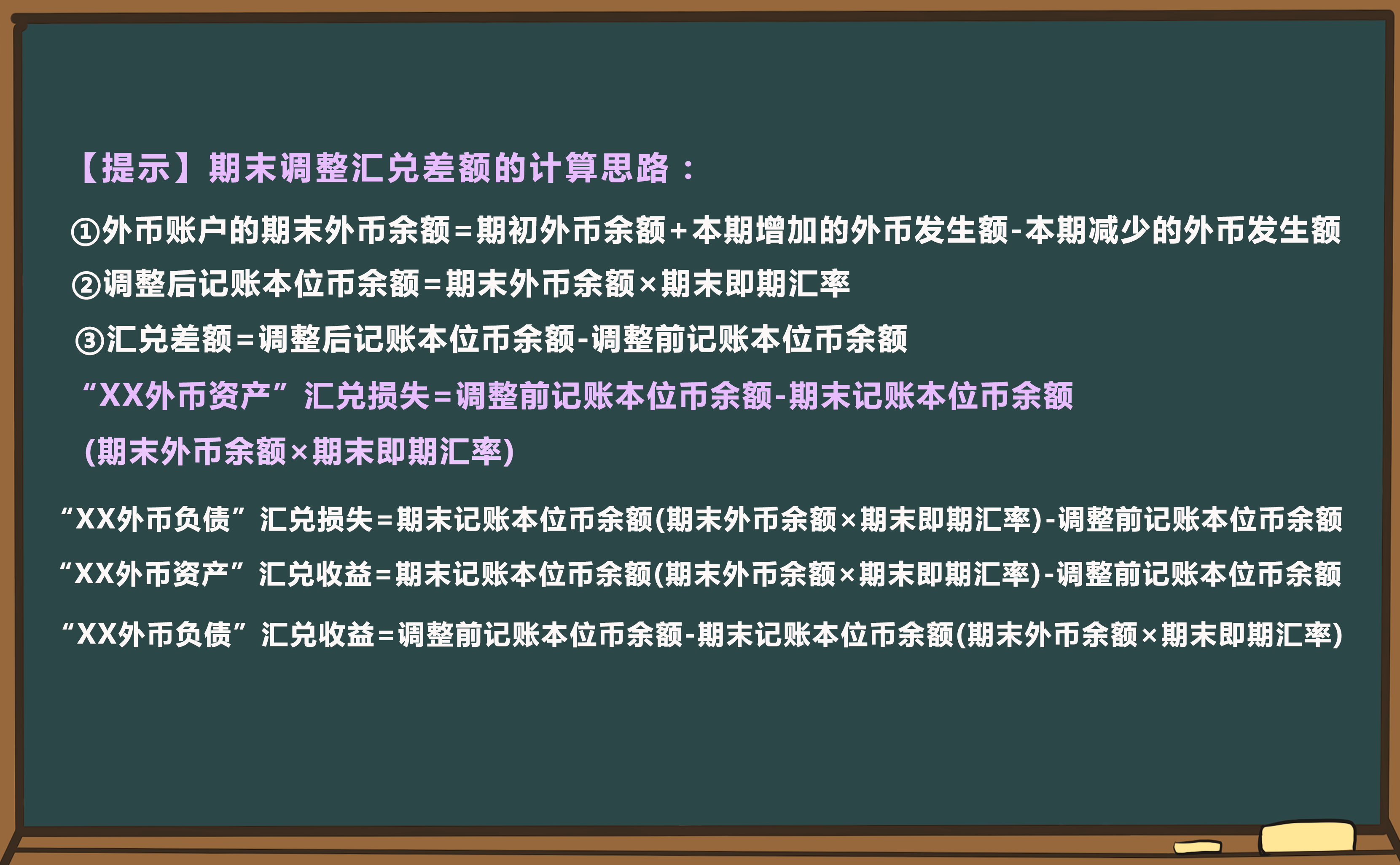 解题小妙招