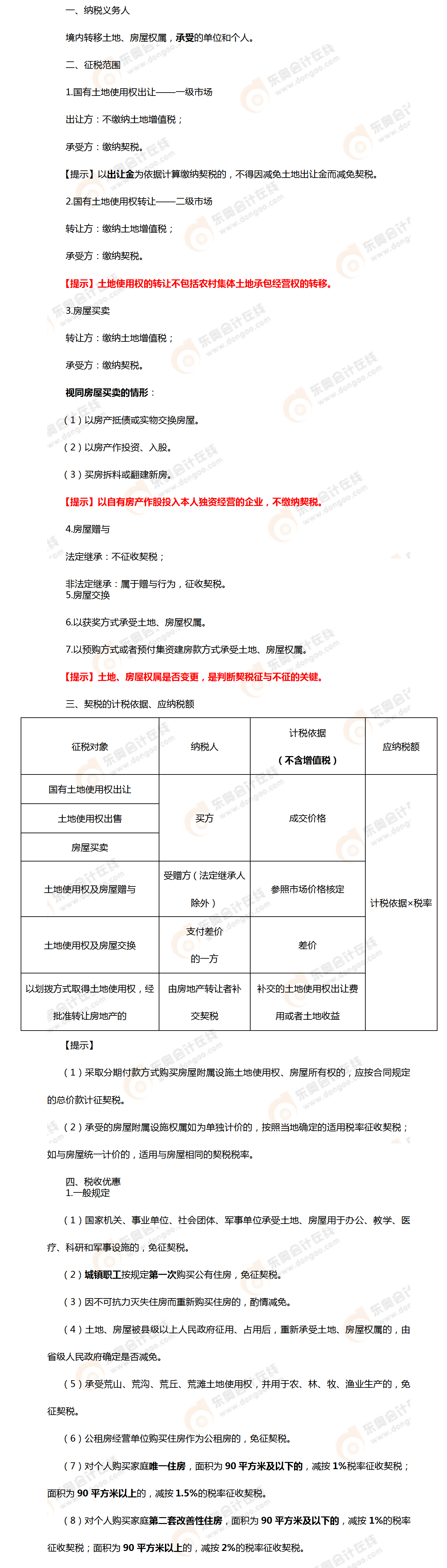 考点相关知识