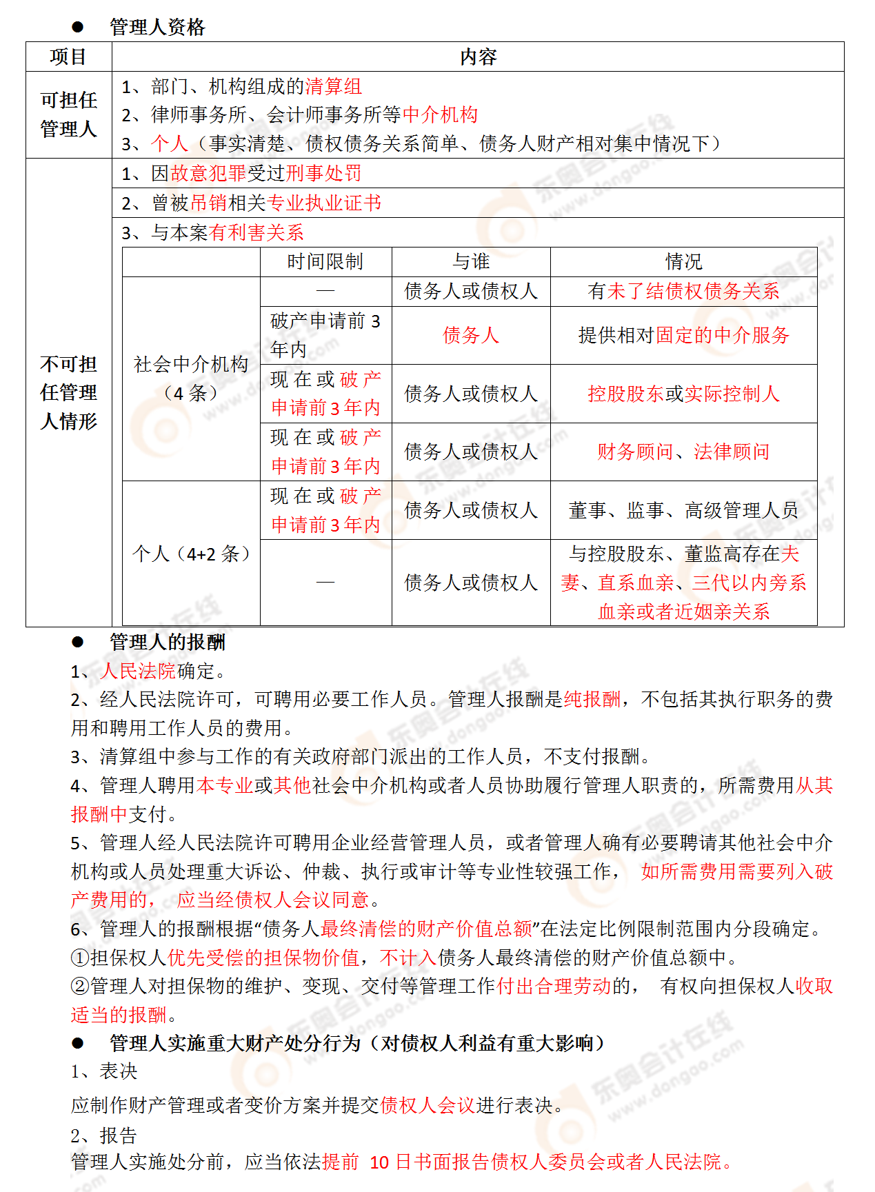 考点相关知识