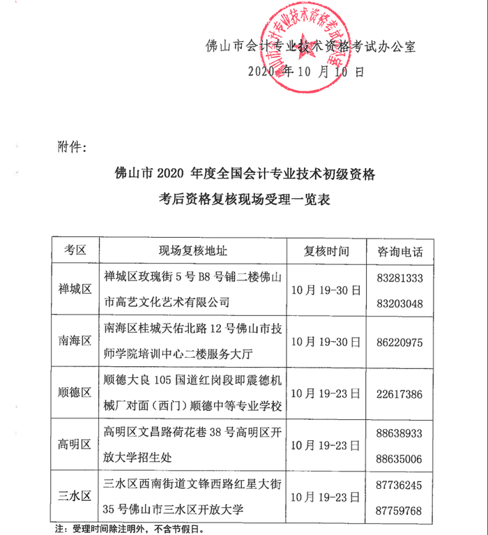 佛山初级会计资格审核3