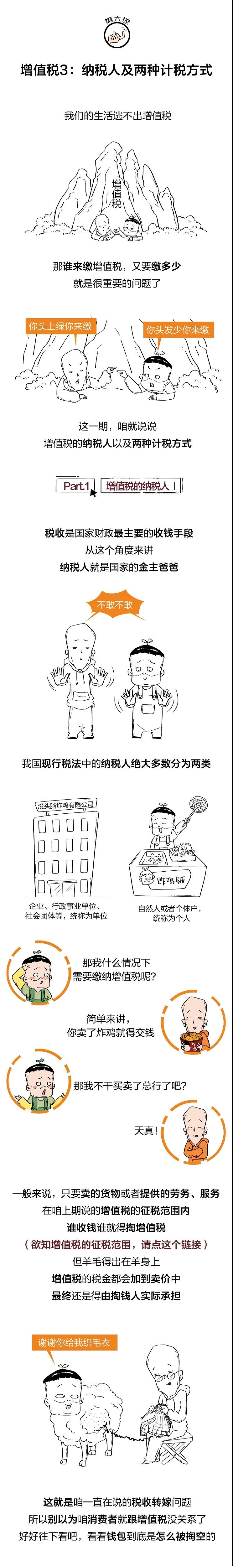 漫画形式为你讲解增值税纳税人及两种计税方式