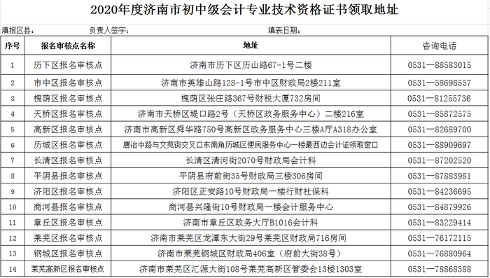 2020年济南初级会计证书领取地点