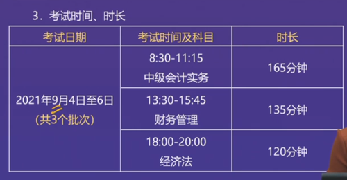 直播回顾：东奥名师黄洁洵带来2021中级经济法教材变化分析指导