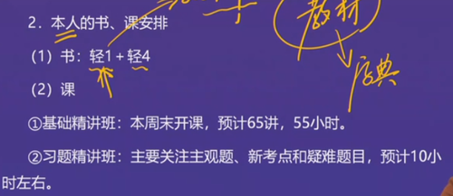 直播回顾：东奥名师黄洁洵带来2021中级经济法教材变化分析指导