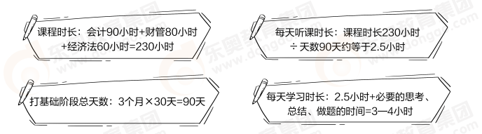 中级会计考试每天学习几个小时