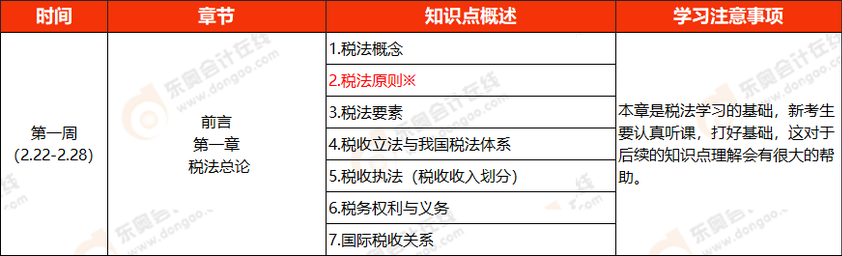 税法学习计划第一周