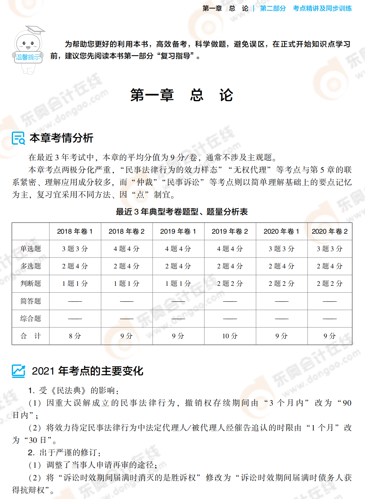 2021中级经济法《轻1》试读