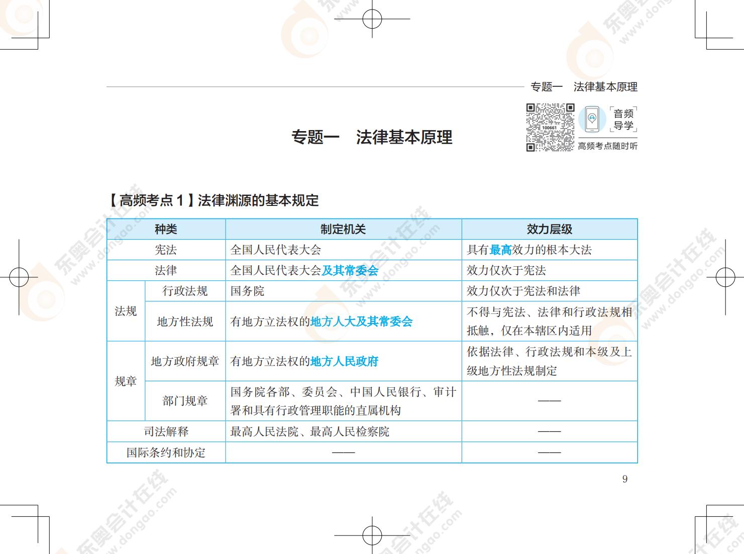 注会经济法《轻5》试读_00