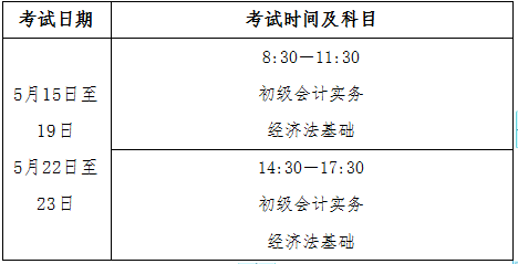 2021年江西省新余初级会计考试具体安排如下