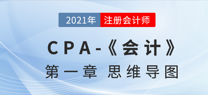 2021CPA《会计》第一章思维导图