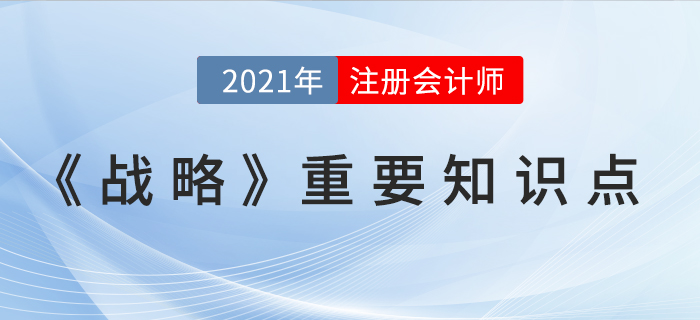 公司的使命与目标-2021CPA《战略》重要知识点