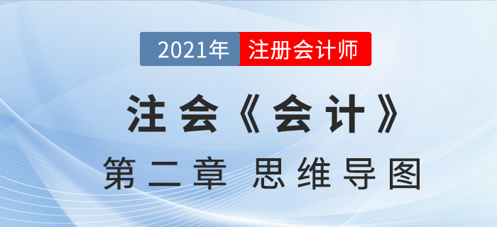 2021CPA《会计》第二章思维导图