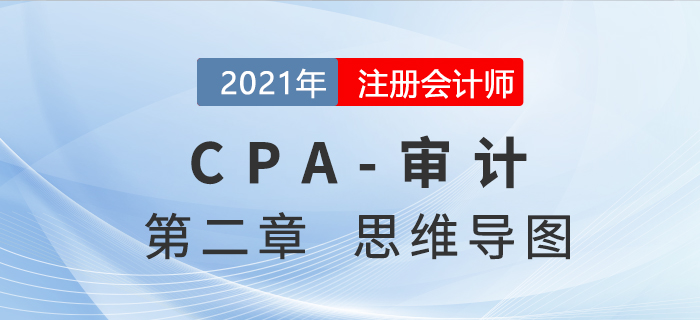 2021年注会《审计》第二章思维导图