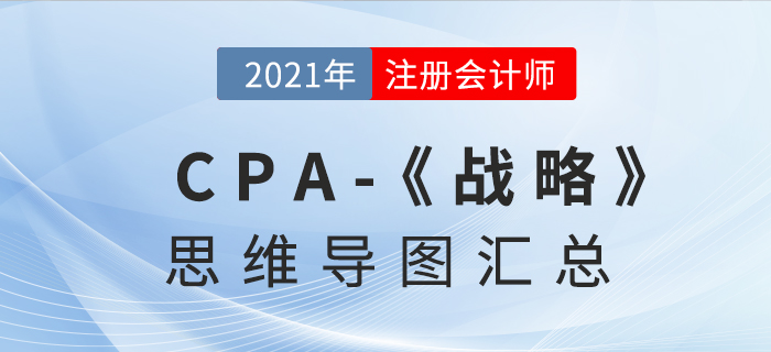 2021年CPA《战略》思维导图汇总