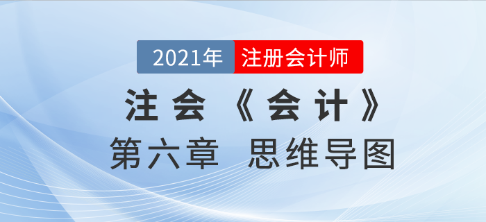 2021年CPA《会计》第六章思维导图