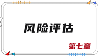 注会审计第七章思维导图