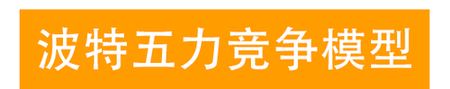 波特五力竞争模型