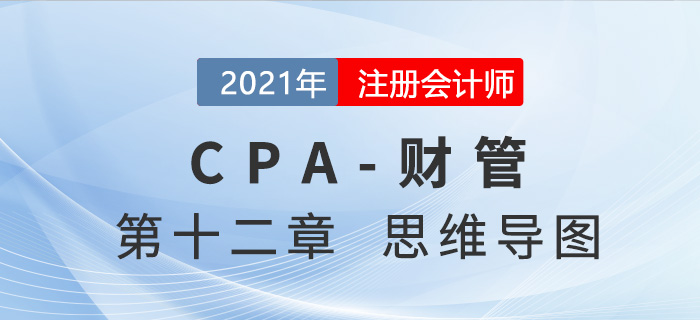 2021年注会《财务成本管理》第十二章思维导图