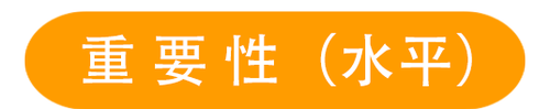 重要性（水平）