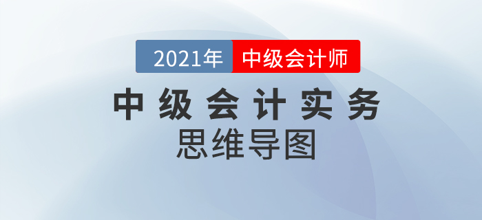 2021年中级会计实务第十九章民间非营利组织会计思维导图