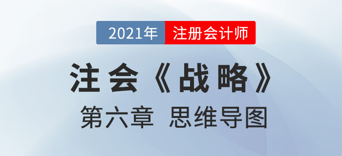 2021年CPA《战略》第六章思维导图