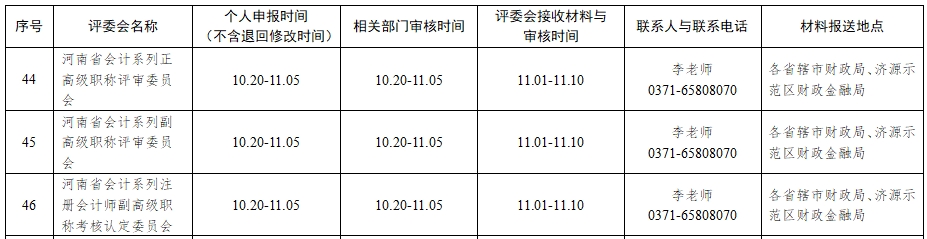 10.8河南省