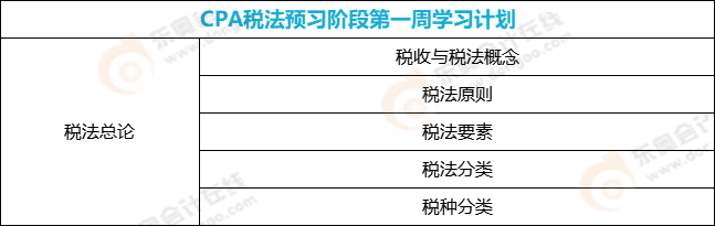 CPA税法预习阶段第一周学习计划