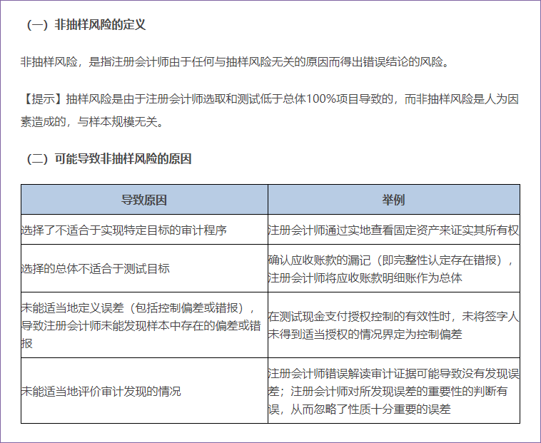 非抽样风险