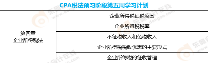 CPA税法预习阶段第五周学习计划