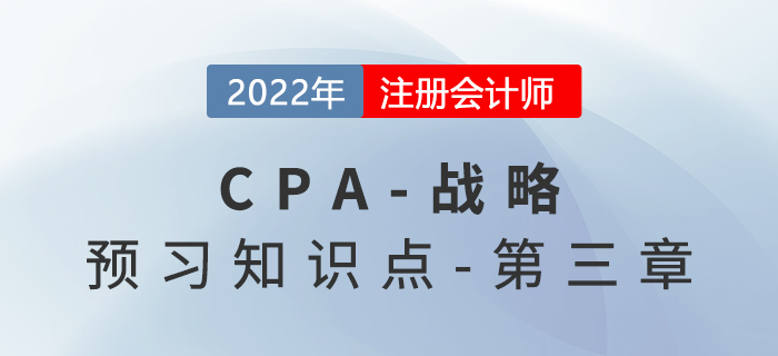 蓝海战略_2022年注会《战略》预习知识点