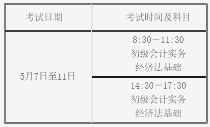 陕西2022年初级会计职称考试时间