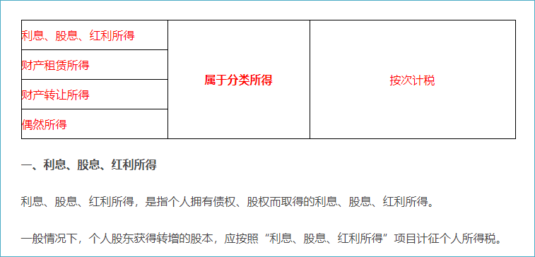 分类所得