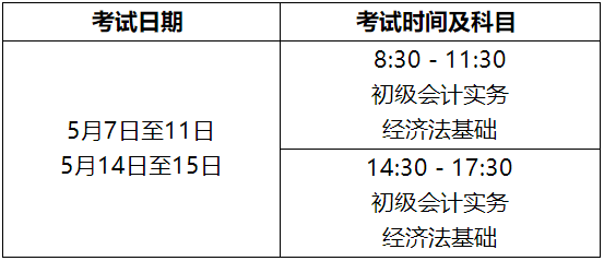 2022年四川省高级会计师考试报名信息