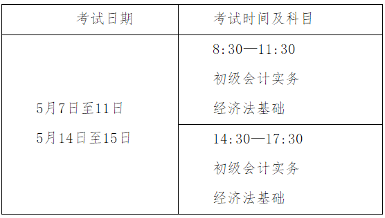 2022年浙江省高级会计师考试考务信息公布