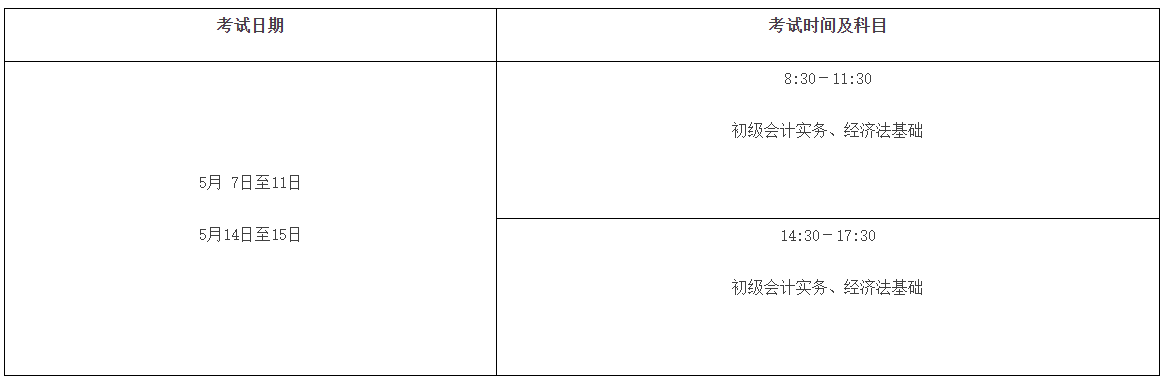 2022年广东省高级会计师考试考务信息公布