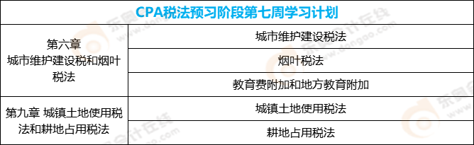 CPA税法预习阶段第七周学习计划