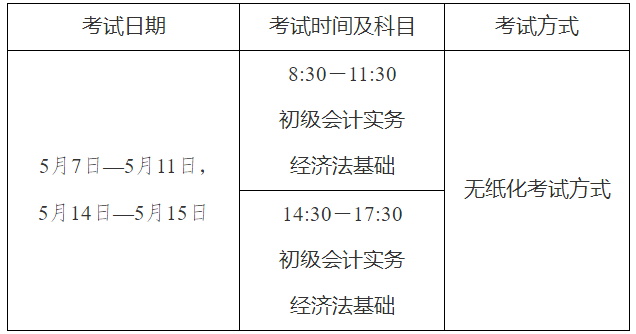 2022年河南省高级会计师考试考务信息公布