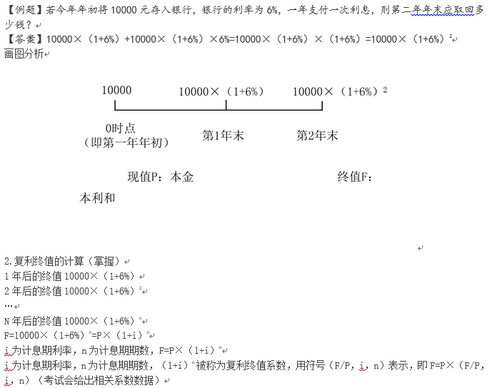 复利终值的计算