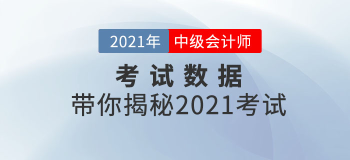 2021年中级会计考试题数据分析，揭秘2021年考试难度