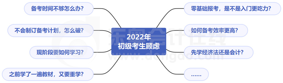 2022年初级会计职称备考痛点