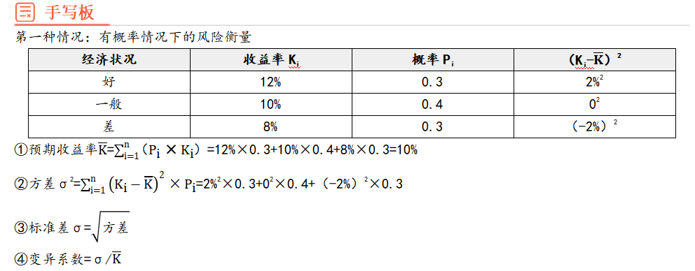 微信截图_20220329130722