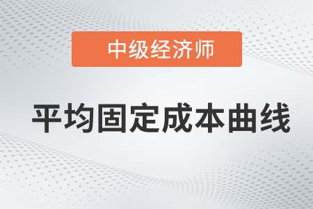 平均固定成本曲线_2022中级经济师经济基础备考知识点